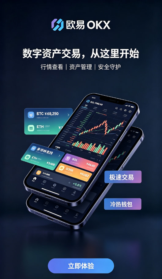 欧交易所app下载安卓常见问答配图